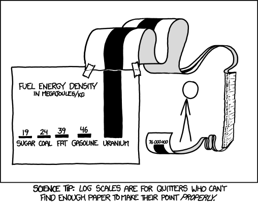 XKCD